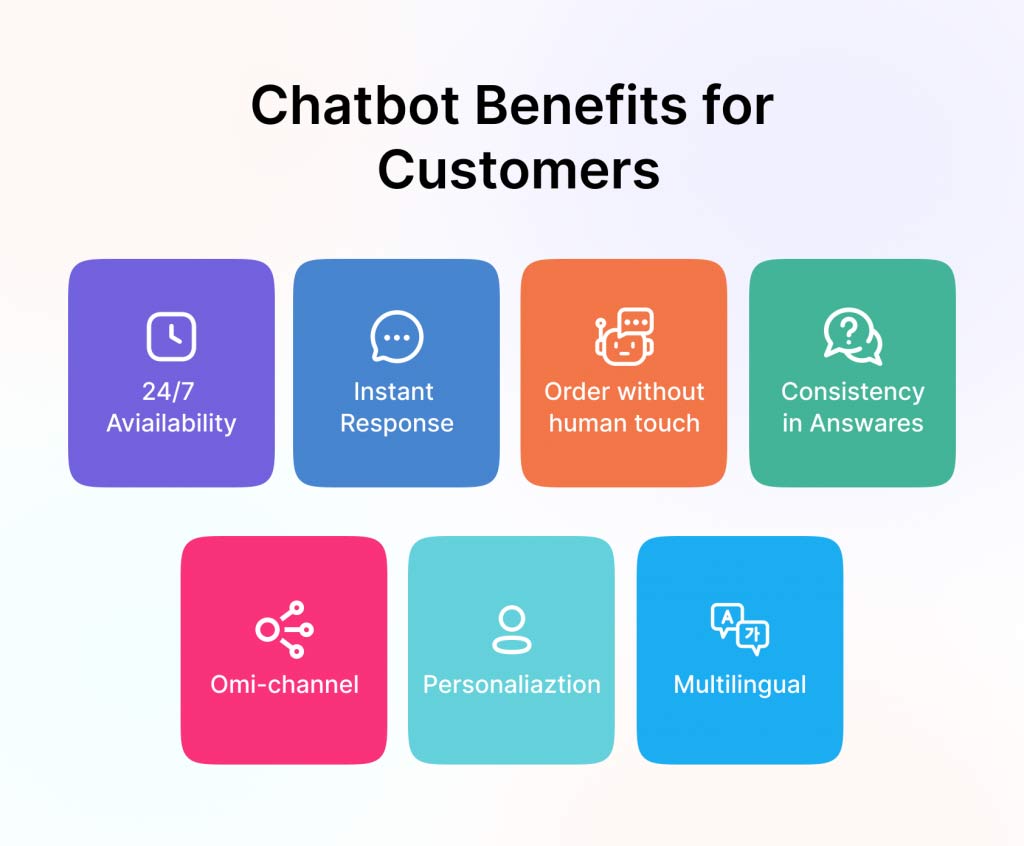 SkitterAI Benefits